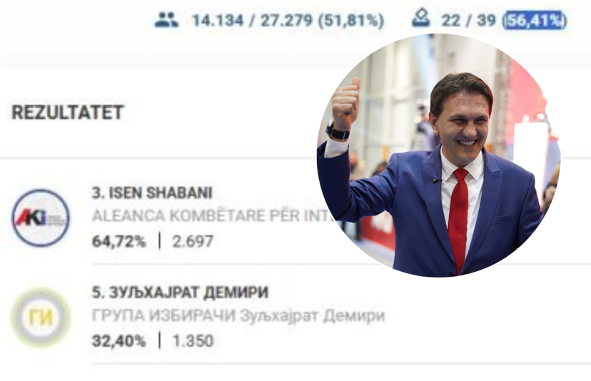 Vrapçisht  prin Isen Shabani